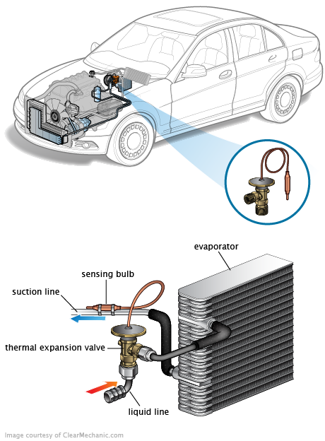 See P0509 repair manual